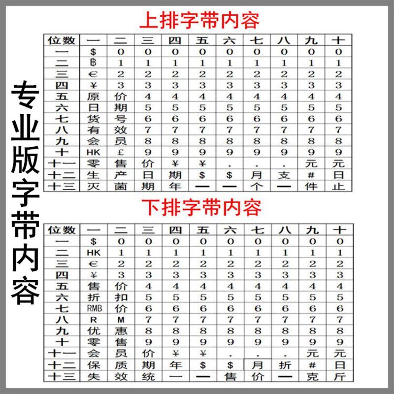 包邮超市6600双排打码标价机 生产日期数字打码机 价格标签打价机