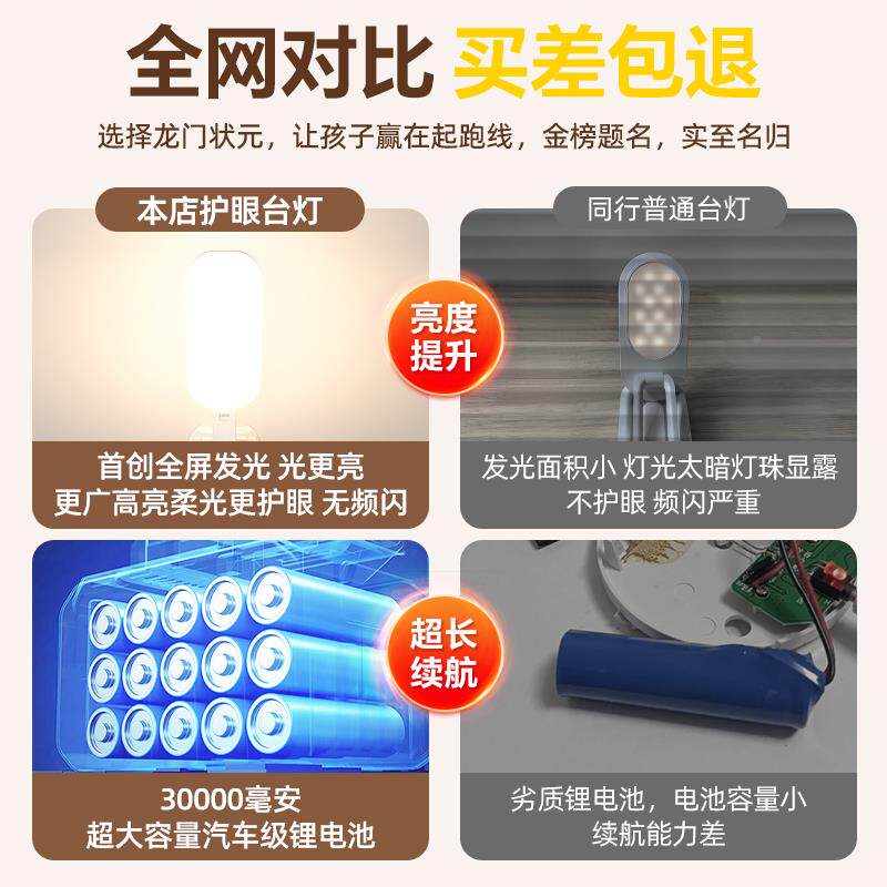 新款折叠L式ED充电台灯便携46928双学锂电无极光生学习护调眼阅读