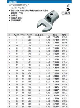 G吉edore(多)瑞扭矩头开口扳手头8791-2YFR47711120现货