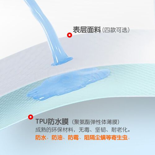 防水防螨枕套家用单双人防头油枕头套巾儿童防汗防口水枕芯内胆套