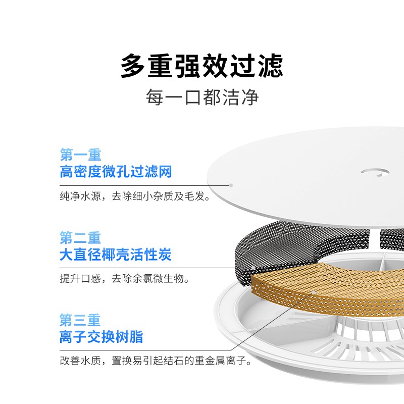 小佩猫咪饮水机滤芯二三四五六代通用款宠物自动狗狗喝喂水器过滤