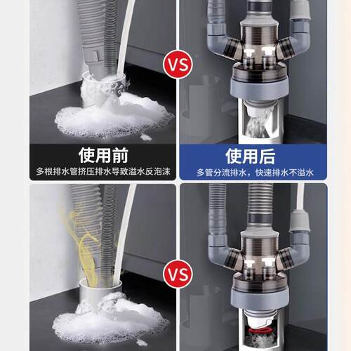 返房下水管头通下水三三通分流器多功能厨水槽接XSW-21厨头防臭