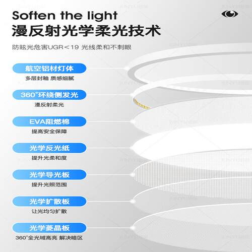 光谱护眼客厅吸254灯广东山灯具现代简约大厅主灯极中简长方形顶