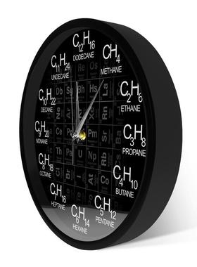 金属时壳挂钟化BTJ学分外子挂钟风式格钟