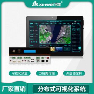 讯维一体化视频管控平台分布式系统无线移动控制终端厂家