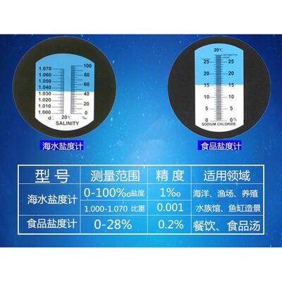盐计度重计FHU海专用盐度计水母专水用比盐度计光学盐度计水母