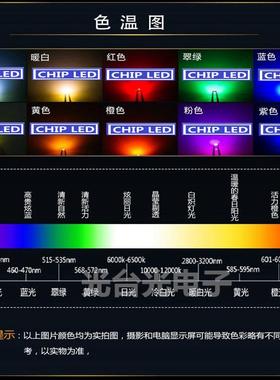 led灯珠28光头5高管光效球黄色黄黄灯凸头透VZM镜灯珠发光二极贴