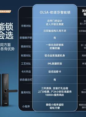 家66智锁能锁木门防盗54512门不锈1钢门用通用型门C级锁芯