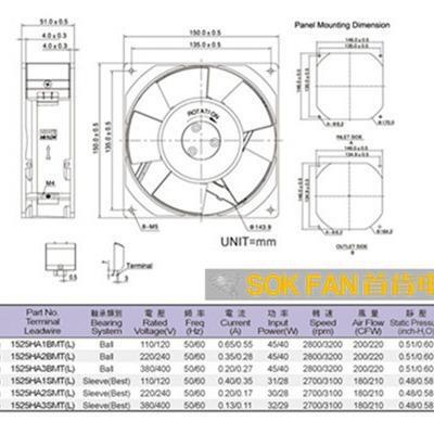 原装KA1525HA2A0机CEC220V轴流风1550控制柜散热风扇