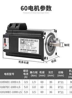 HSS57+60J2187E机C-1000-LS-31656杰8美康两相闭环步进电驱动器3N