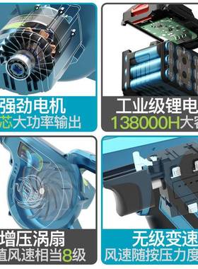 叶鼓风用机小型家脑清灰风管电机风开关集尘袋电喷粉吹MVI风除尘