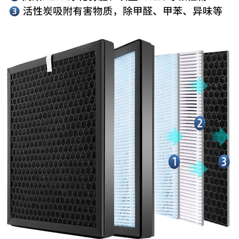 适配沁园空气净化器滤网过滤芯J2-D0/J3-D/KJ0F-T90/T90