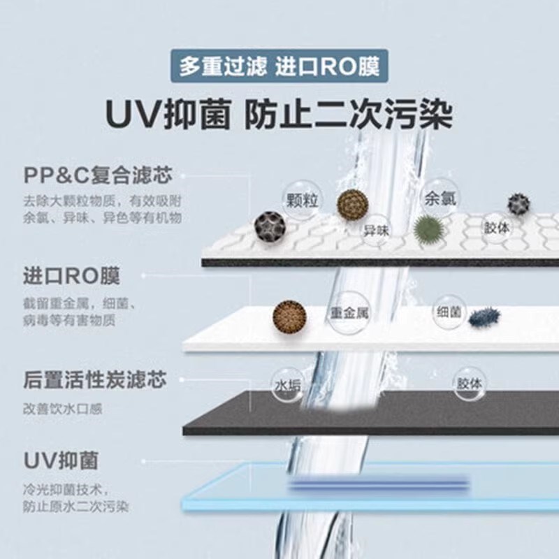 摩恩WD30台式净水器家用直饮即热式反渗透饮水机带杀菌原装滤芯