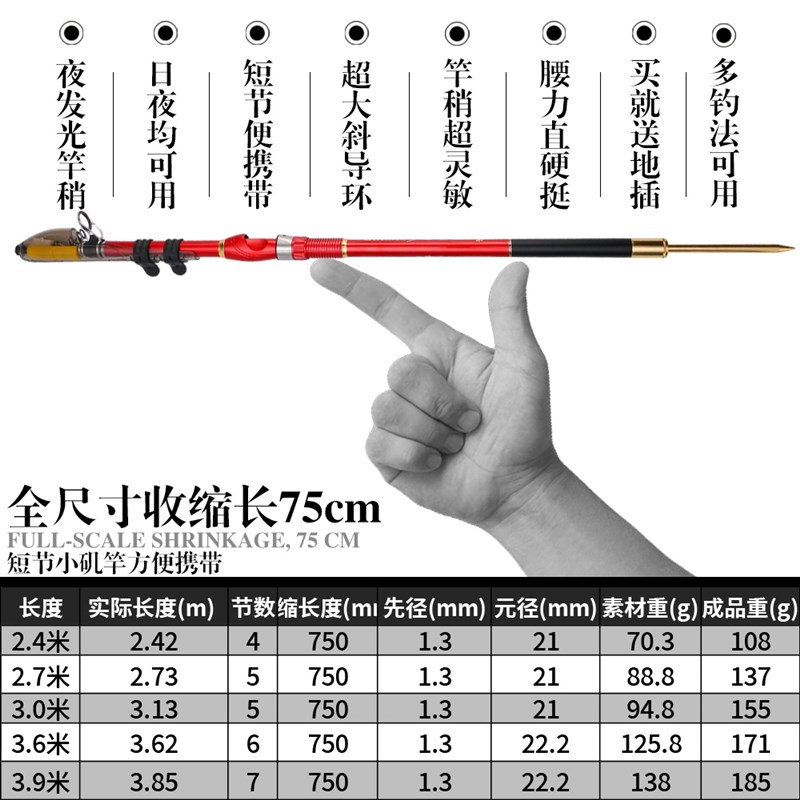 2022新款短节矶钓竿超细超轻软尾超大导环矶竿远投滑漂海杆抛竿