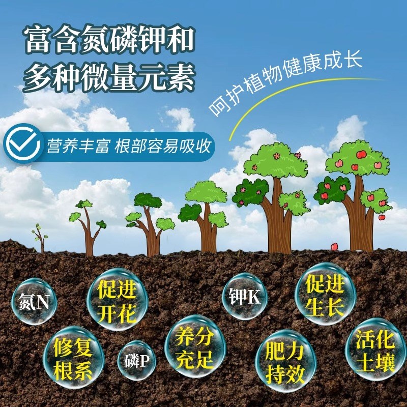 发酵芝麻饼肥豆饼菜籽有机豆粕饼肥花卉通用腐熟羊粪骨粉养花肥料