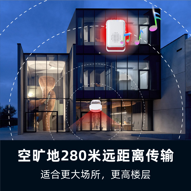 [欢迎光临门铃-语音提醒提示器]分体式红外感应静音提醒声光分区
