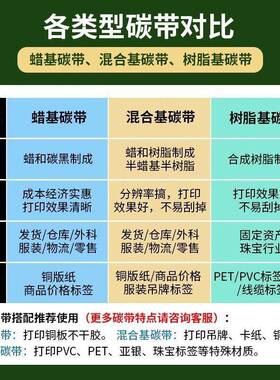 蜡基混合基碳带卷110mm1300m10090X*80标M签纸打印铜纸版树脂基