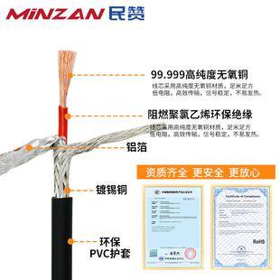 1.0 国标单芯股屏线软信号控制线R多VVP1 075 0.75. 2.5平 0蔽.3