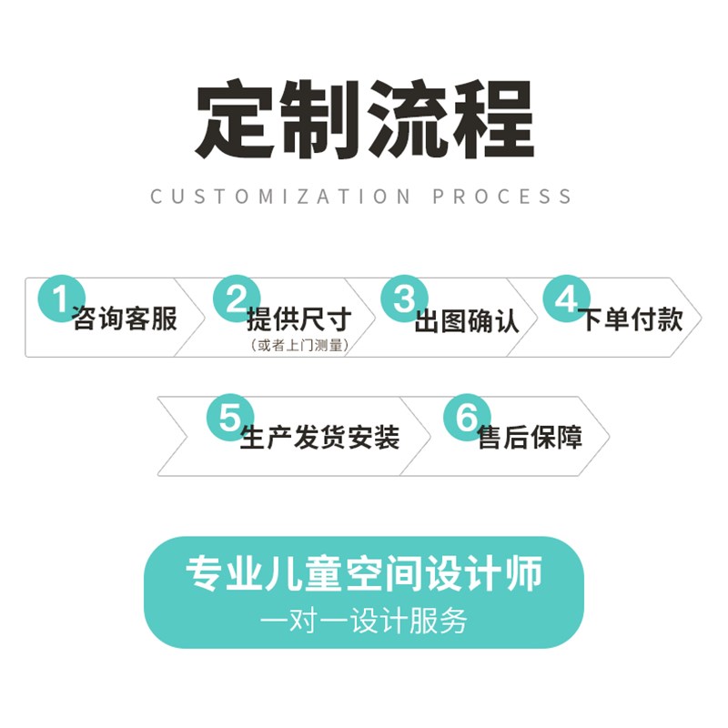 可比熊定制上门测量尺寸专拍