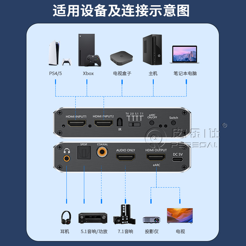 hdmi二进一出音频分离器K0hz高清1分2切换eRC音频回传转换器