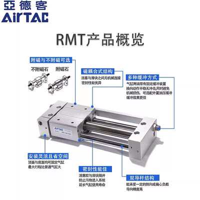 亚德客磁偶式无导轨RMT16/20/25X50X100X150X200X250-SA带气缸杆