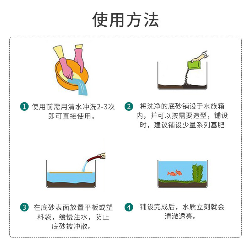 黑金沙造景石英砂 50斤装黑色底砂 鱼缸装饰多肉植物铺面砂