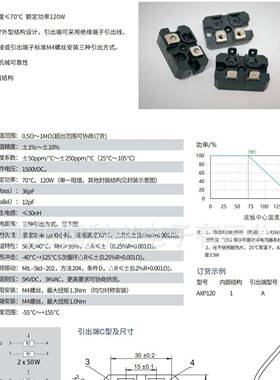 AXP120平1面R厚膜无WVN感设计功率电阻120W50R565R