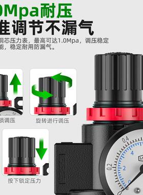 空压机油LVO分油器带自动排水离BF水C3000/4000空气过滤器汽水分