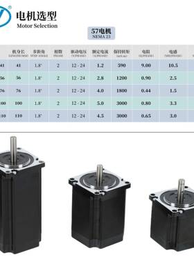 现货57电机Nema2356mMM76M51676M00MM1.2Nm3NCNC步进电1机
