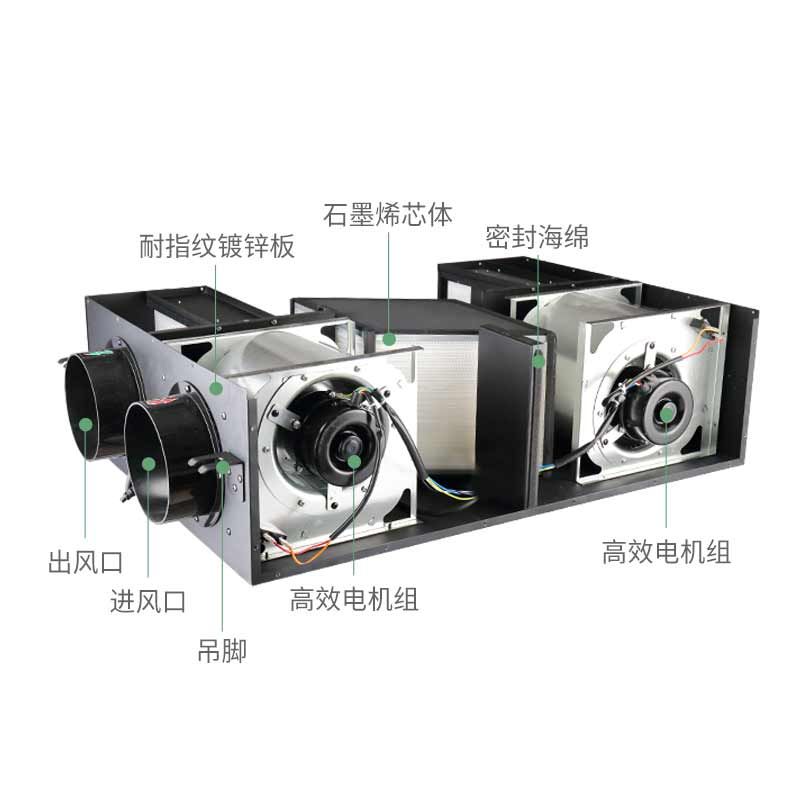 畅未来中央室内新风系统新风机家用静音全热交换器空气净化PM
