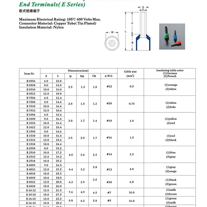 E10-18 欧式端子冷压 插针管型端子接线端子铜鼻 针型端子0只