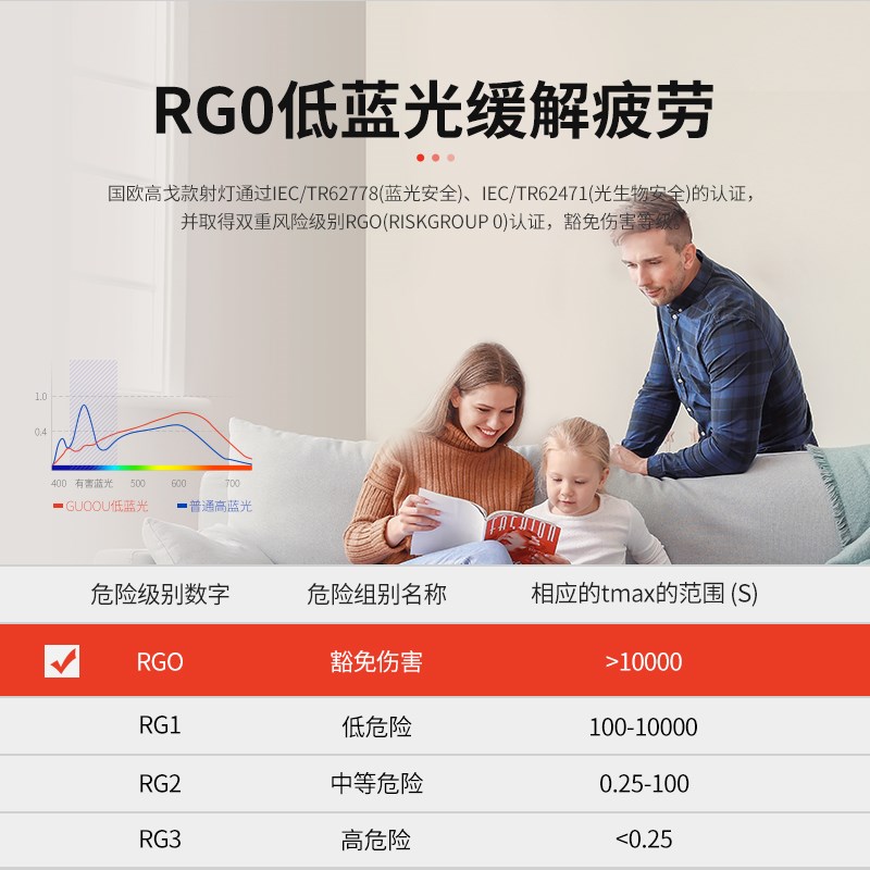 国欧全光谱防眩射灯嵌入式led客厅小山丘家用洗墙灯天花无主筒灯