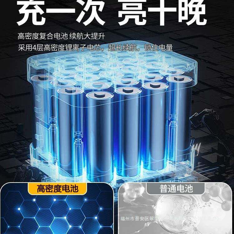 新款led充电式应急照明灯露营磁吸灯户外超长续航摆摊地摊夜市灯