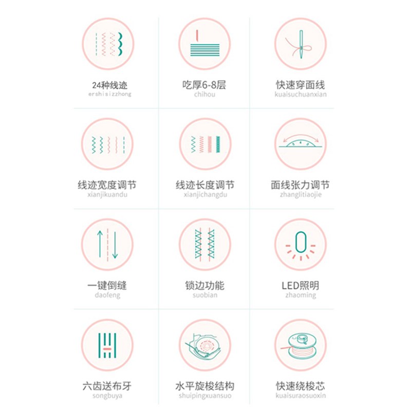 ZOYER佐屹缝纫机小型台式家用锁边缝纫电动多功能台式平缝机