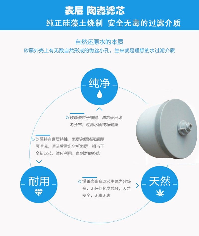 悦莱泉陶瓷过滤芯半球型 净水桶饮水机复合陶瓷矿泉壶陶瓷球滤芯