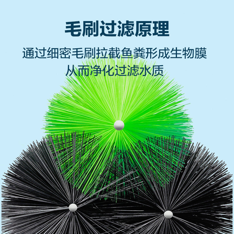 鱼缸鱼池过滤毛刷材料鱼塘水循环系统过滤器装置专用净化水池滤材图片