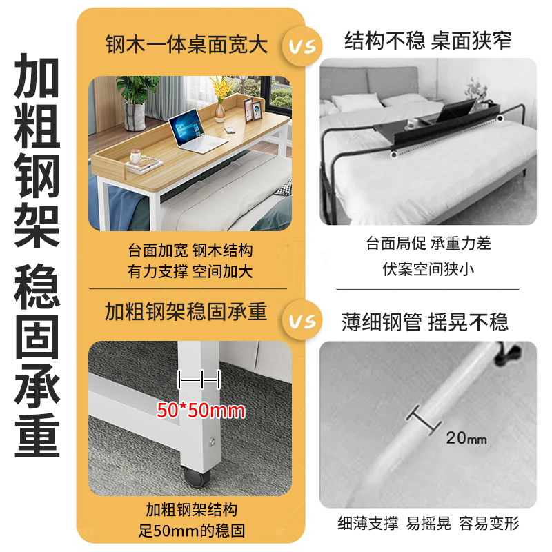 可移动电脑桌懒人家用卧室床上书桌学习桌现代简约床尾阅读跨床桌