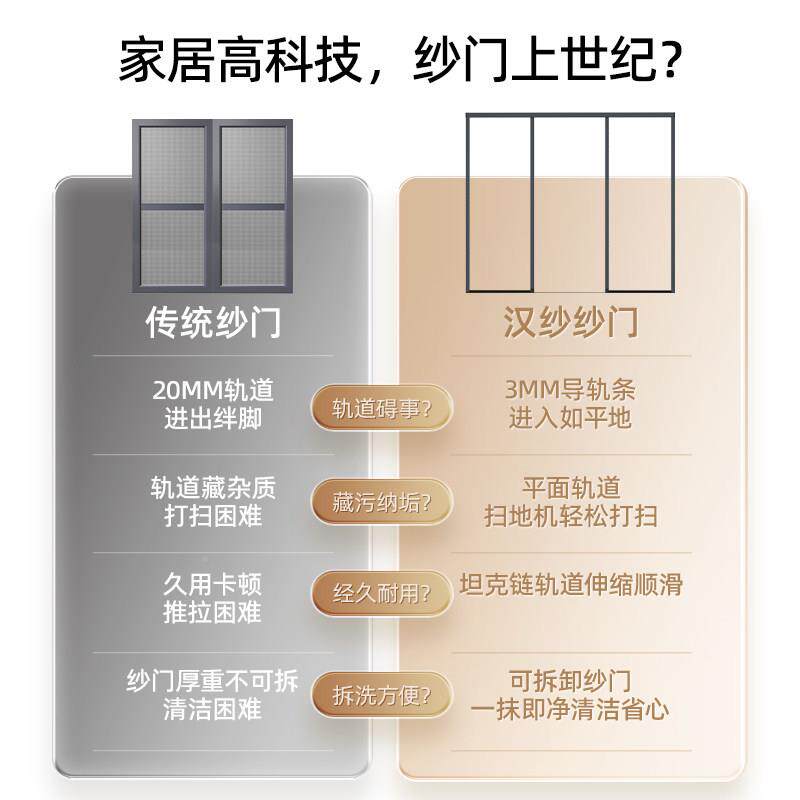 入户纱门无轨隐H8形门折叠伸缩高碍清推拉纱窗阳台防障蚊无平网纱