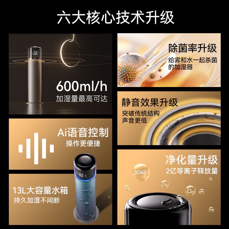 净季加湿器家用静音落地式卧室孕妇婴儿净空调化房大雾量除菌空气
