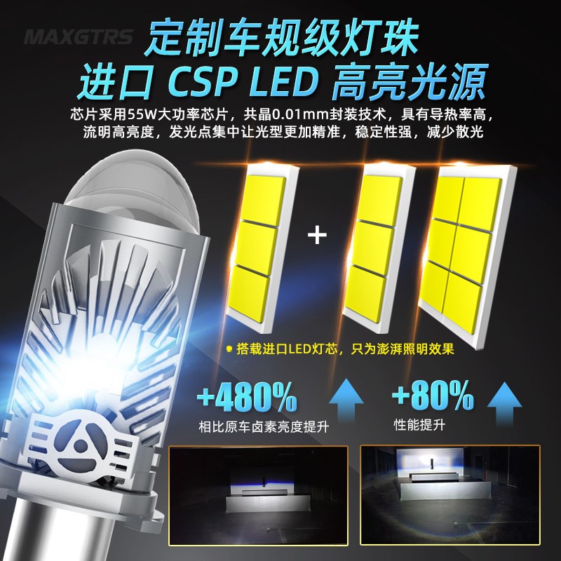 H4矩阵汽车三光双透镜LED大灯泡远近一体摩托车超亮激光大灯