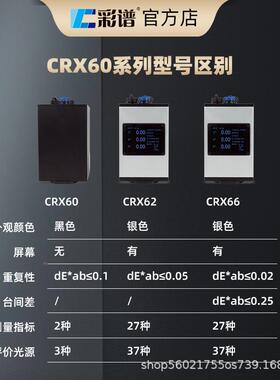 非接触测在测色仪C2RX-6在线测色线涂层检测TPL机械臂传送带色仪