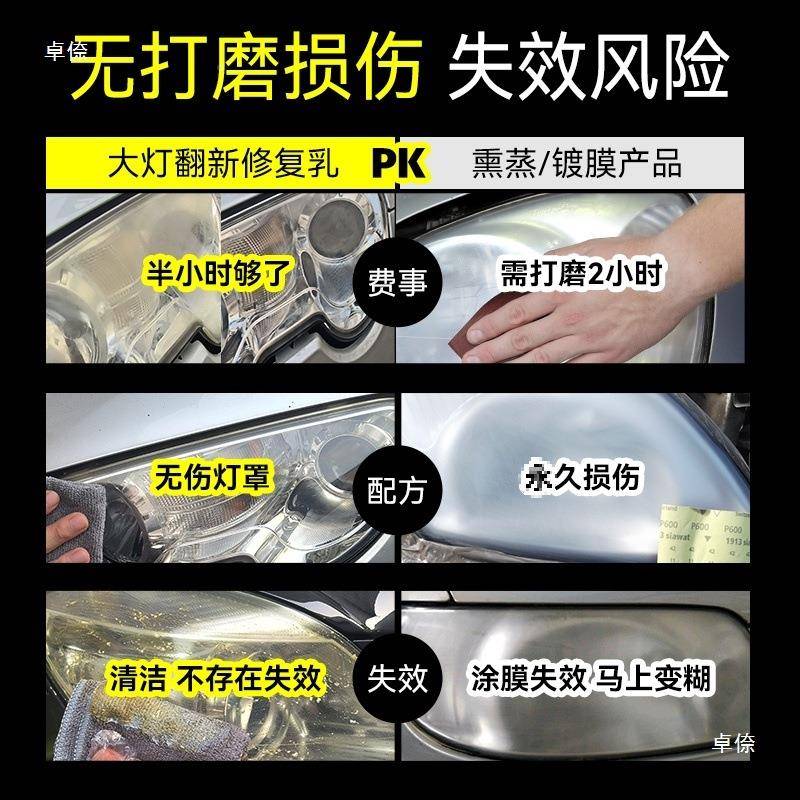 车大灯车GFE翻新清洗汽大灯翻新液装套镀膜速亮液轿车抛光剂