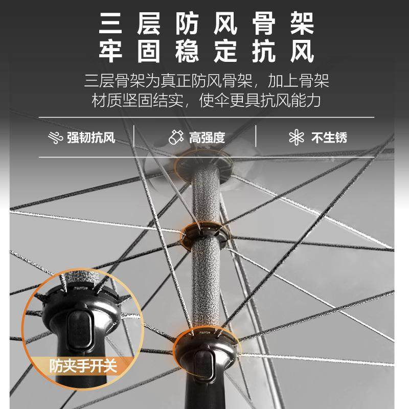 遮庭阳伞户外摆摊伞太阳伞大型院加伞厚大伞商用雨大号四方RFL伞