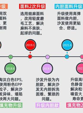 ecs懒人沙发豆袋绿色pp可睡可躺卧室网红创意榻单F76T5HMM人榻米