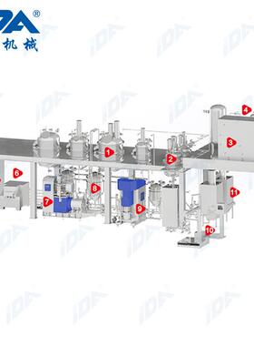 真石生漆产生JBD成套设备印染助剂套产成套设备化工成生产线