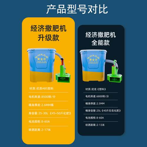 背负式施肥器农用FYO多功能撒肥电机后背式投全自动动撒肥料饵机