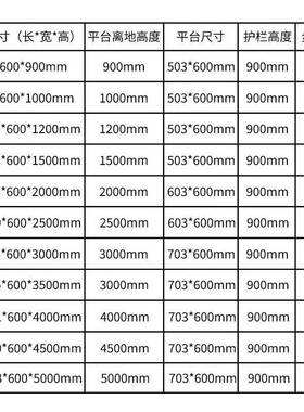铝合金登梯子仓库高可取货踏步楼梯装移拆动登高车库房移78动垒德