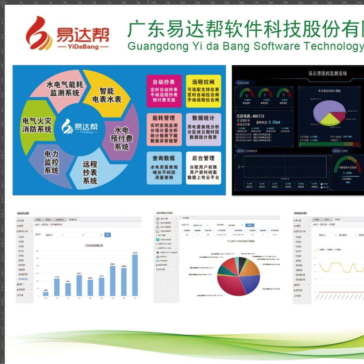 城市能源管理平台通讯建筑数据中心采集计量分类分项能耗分析统计