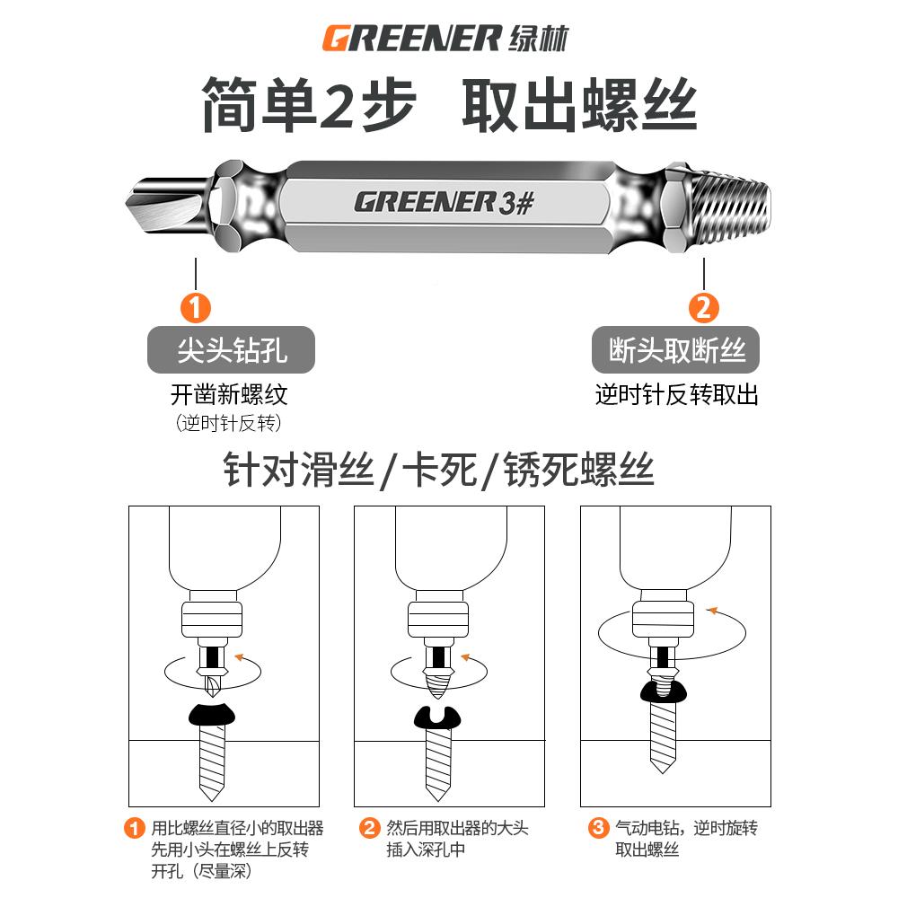 绿断丝取出器罗螺丝丝反丝断头深孔YUE拆林滑牙丝退丝滑生锈