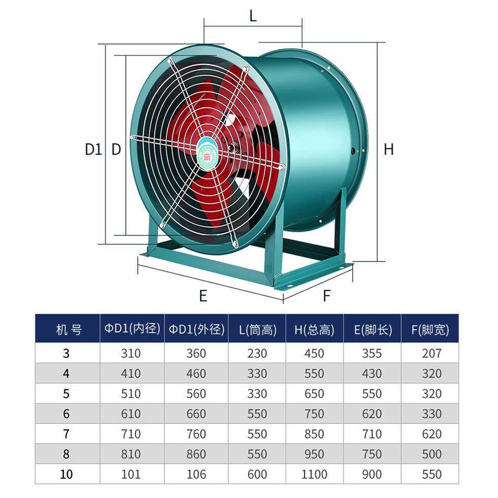 抽风机铜电机s0f轴流风筒机壁式风机91222v固定排烟圆排气扇